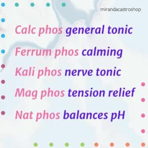 Phosphorus 5 Keynotes