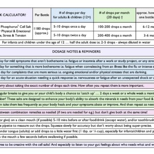 5 Phosphorus Cell Salts Tonic